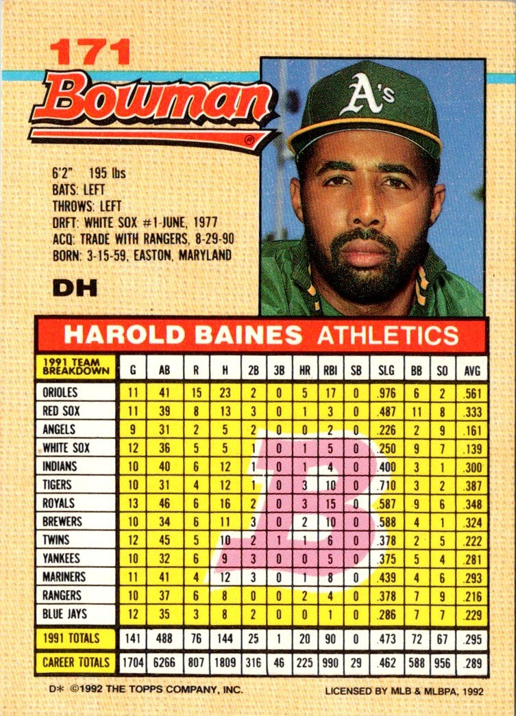 1992 Bowman Harold Baines