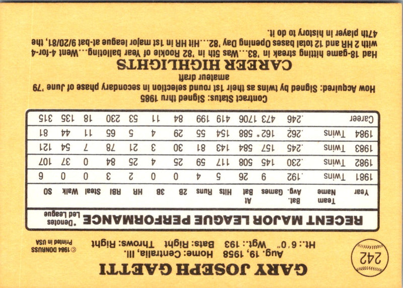 1985 Donruss Gary Gaetti