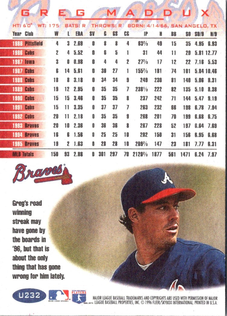 1996 Fleer Update Greg Maddux