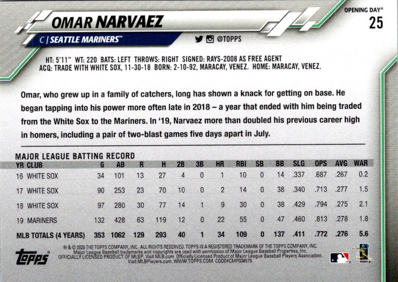 2020 Topps Opening Day Omar Narvaez