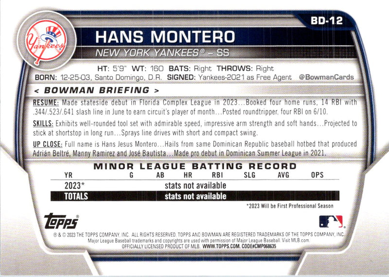 2023 Bowman Draft Hans Montero