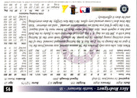 1997 Score Alex Rodriguez #95