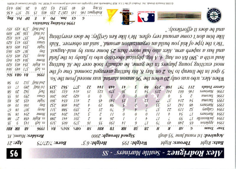 1997 Score Alex Rodriguez