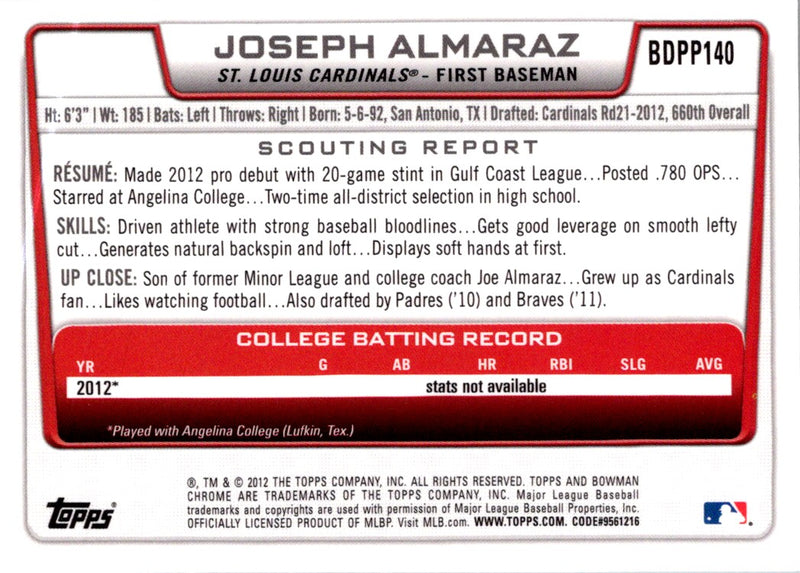 2012 Bowman Chrome Prospects Joseph Almaraz