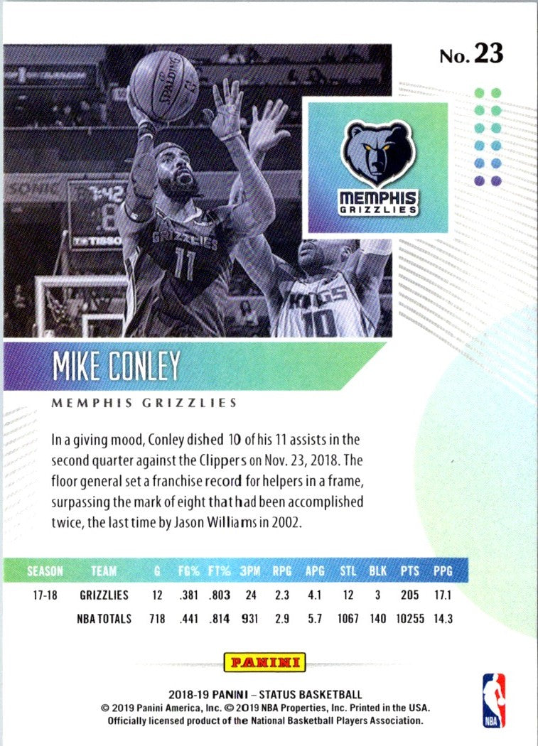 2018 Panini Mike Conley