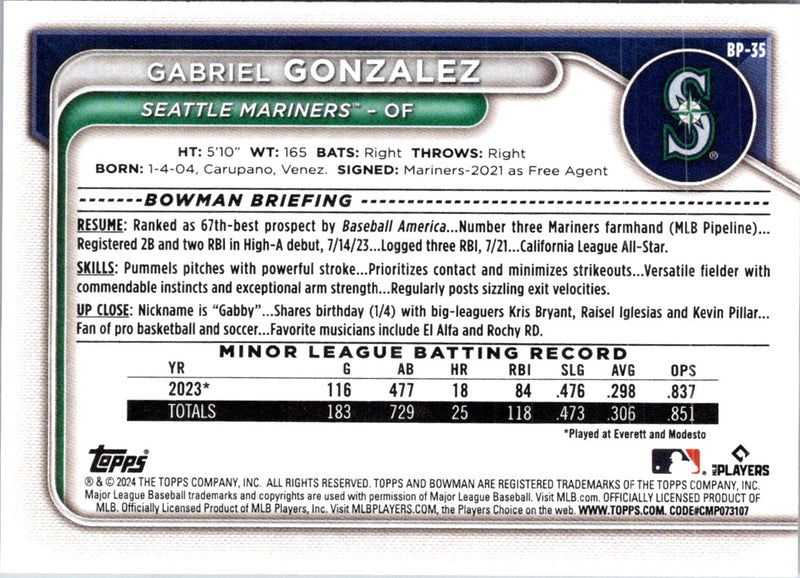 2024 Bowman Prospects Gabriel Gonzalez