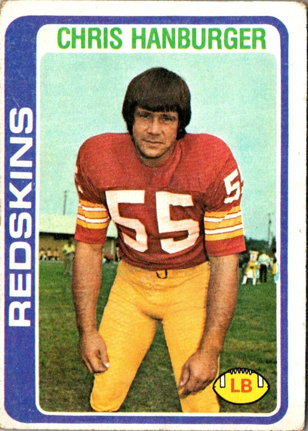 1978 Topps Chris Hanburger #495