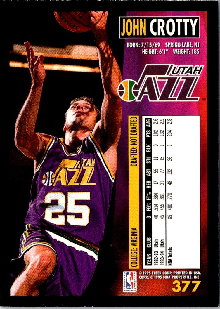 1994 Fleer John Crotty