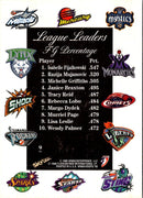 1999 Hoops WNBA Isabelle Fijalkowski/Razija Mujanovic/Michelle Griffiths/Janice Braxton