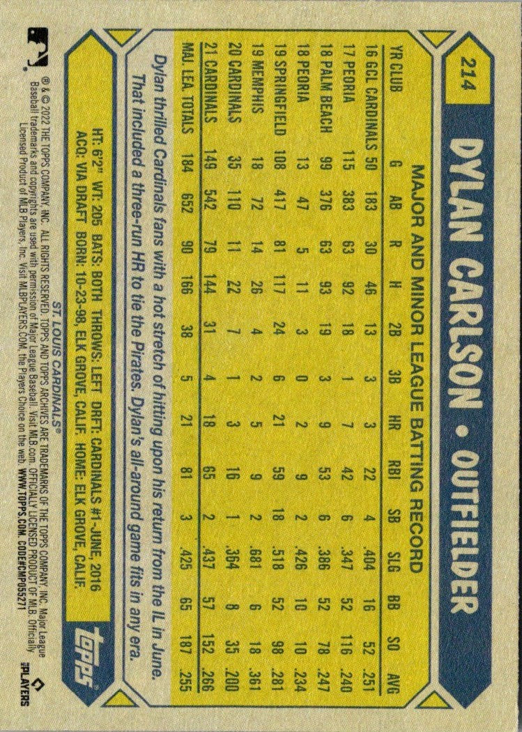 2022 Topps Archives Dylan Carlson