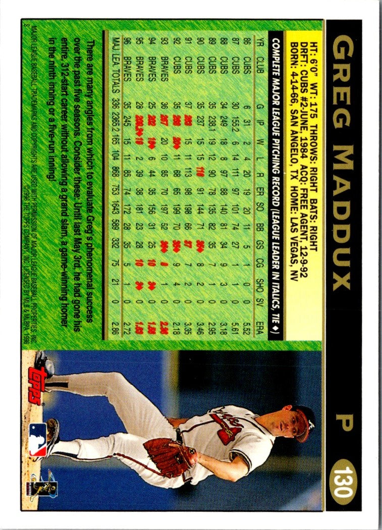 1996 Topps Bronze League Leaders Greg Maddux