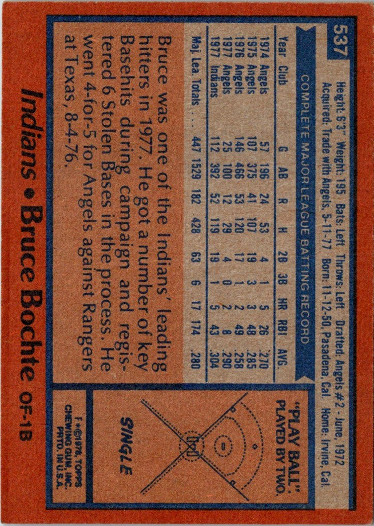 1978 Topps Bruce Bochte