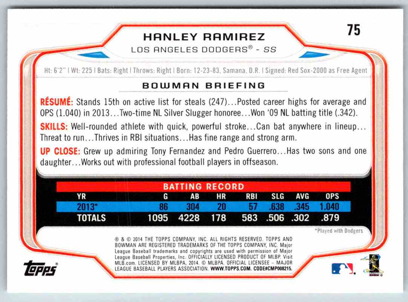 2014 Bowman Hanley Ramirez