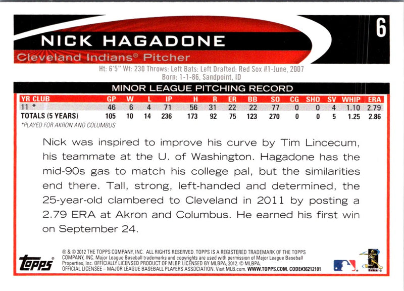 2012 Topps Nick Hagadone