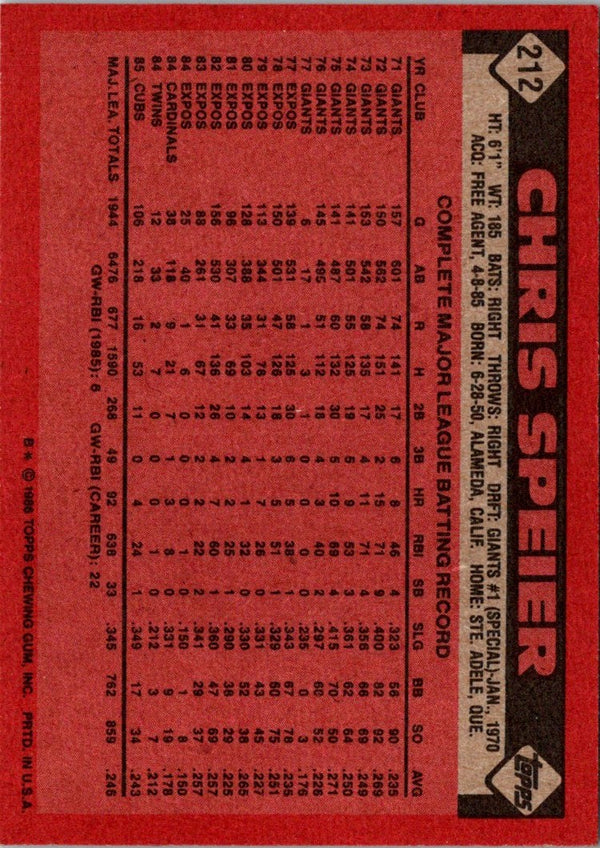 1986 Topps Chris Speier #212