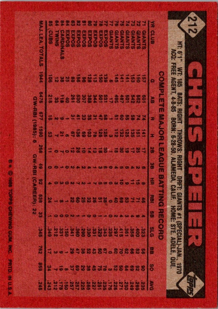 1986 Topps Chris Speier