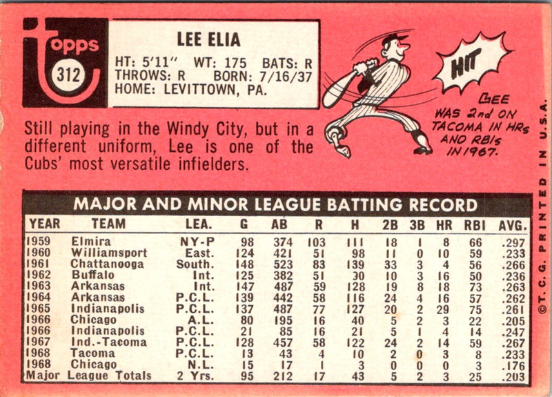 1969 Topps Lee Elia