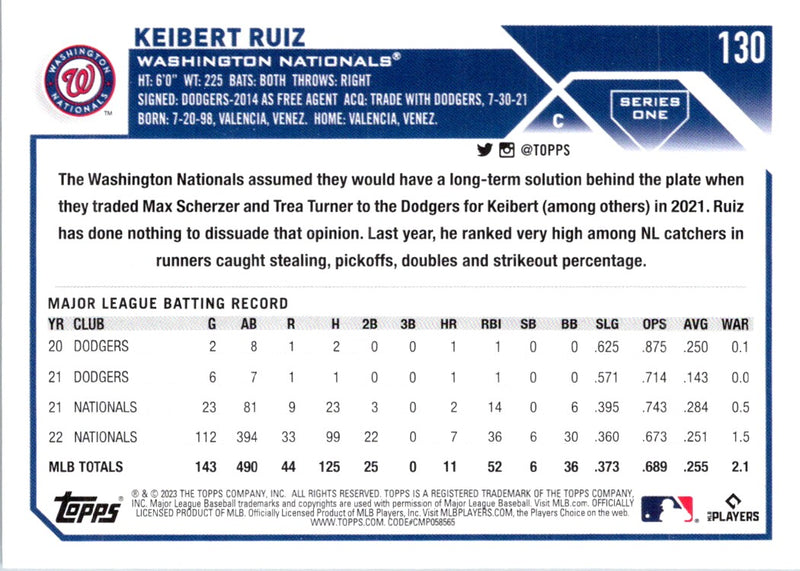 2023 Topps Keibert Ruiz