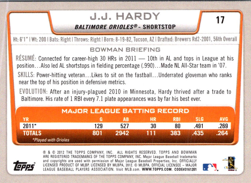 2012 Bowman J.J. Hardy