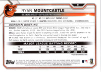 2021 Topps NSCC Bowman National Convention Ryan Mountcastle #41
