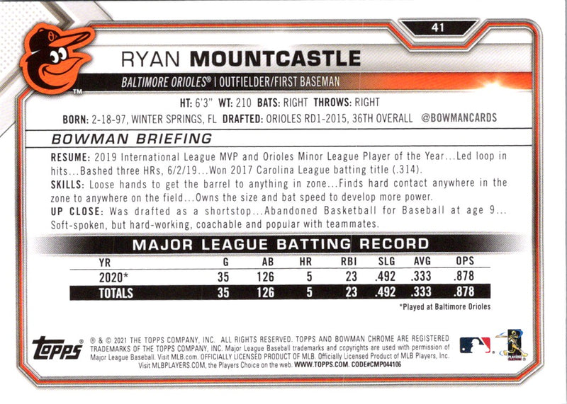 2021 Topps NSCC Bowman National Convention Ryan Mountcastle