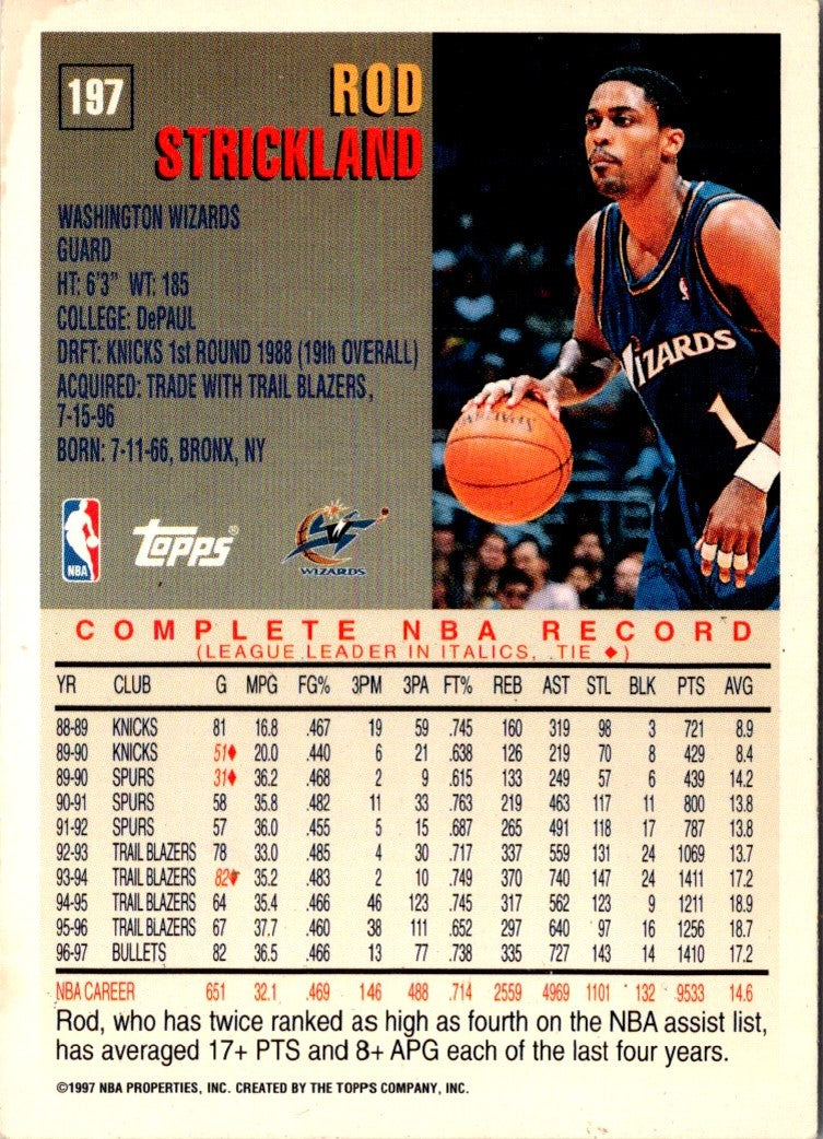1997 Topps Chrome Refractors Rod Strickland