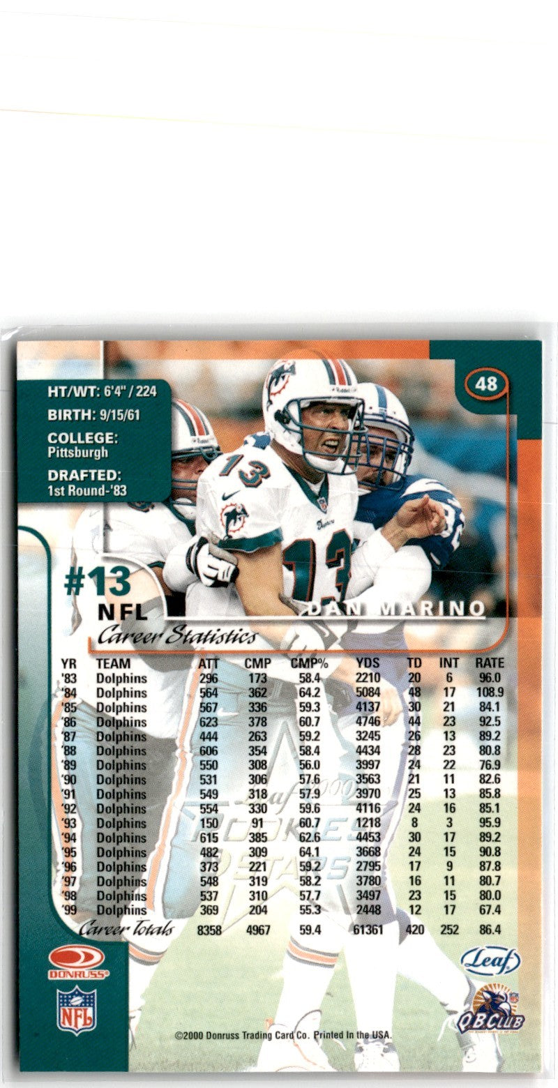 2000 Leaf Rookies & Stars Dan Marino