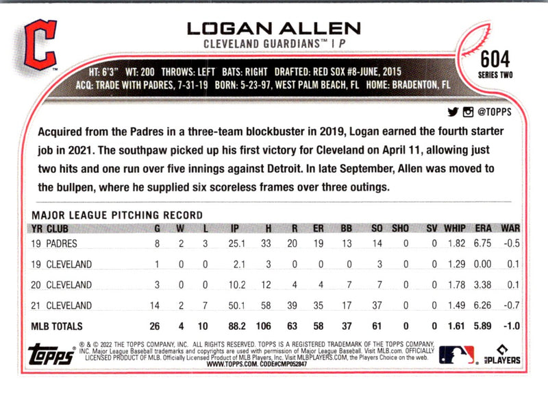 2022 Topps Logan Allen