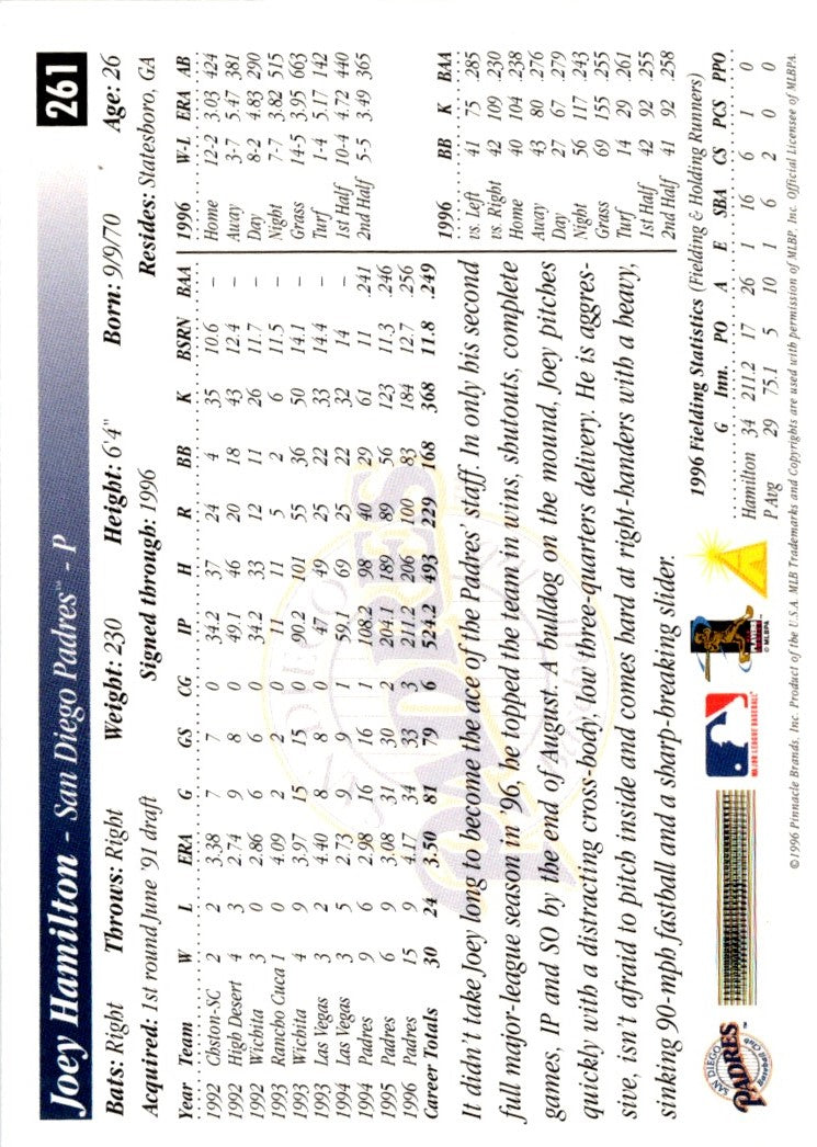 1997 Score Artist's Proofs White Border Joey Hamilton