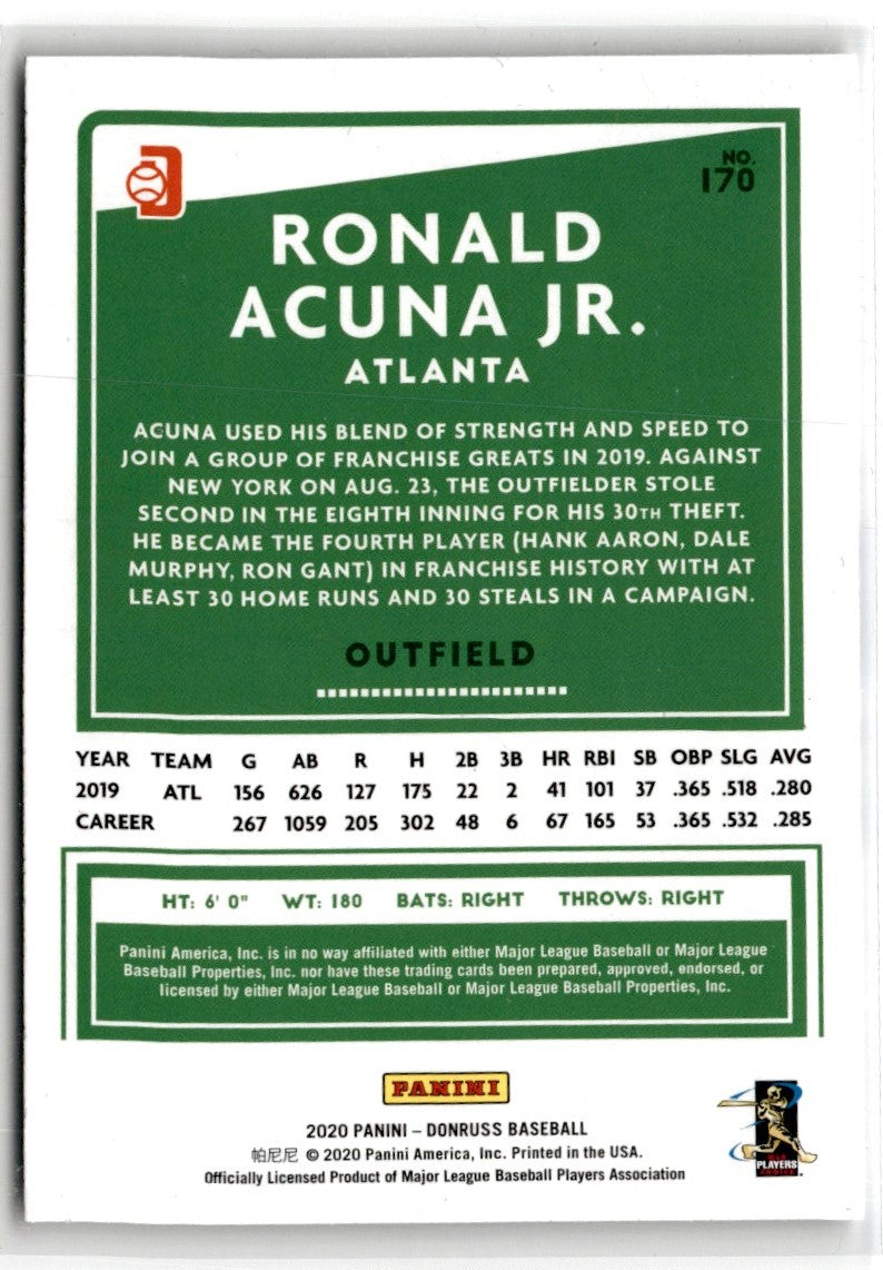 2020 Panini Chronicles Score Ronald Acuna Jr.