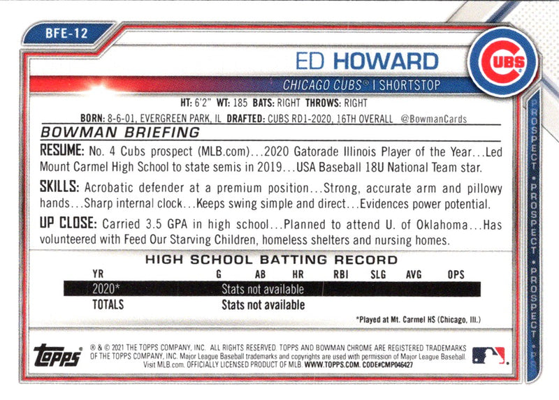 2021 Bowman 1st Edition Ed Howard