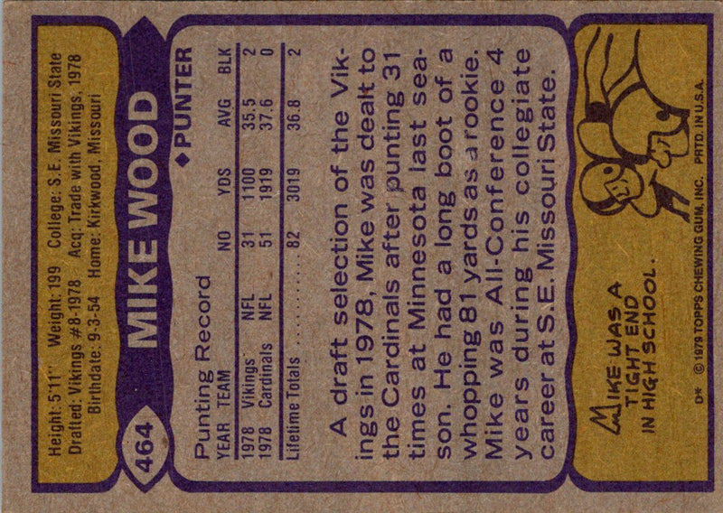 1979 Topps Mike Wood