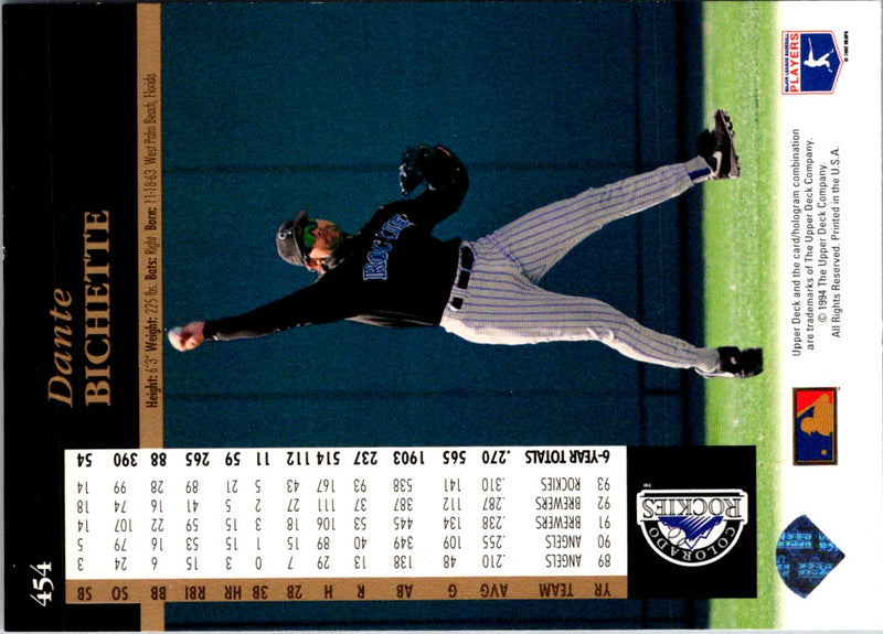 1994 Upper Deck Dante Bichette