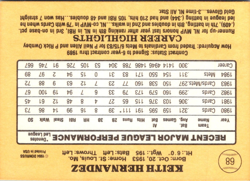 1985 Donruss Keith Hernandez