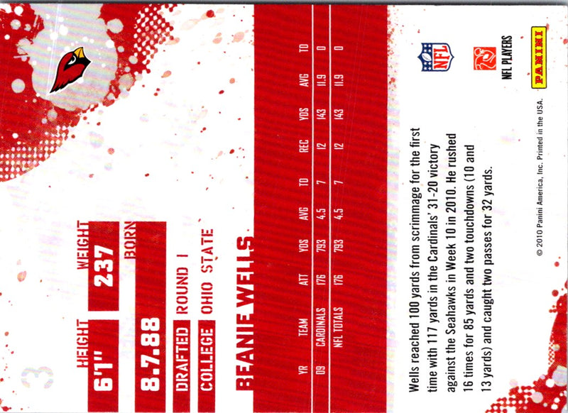 2010 Score Chris Wells
