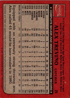 1982 Topps Coca-Cola Cincinnati Reds Alex Trevino #21