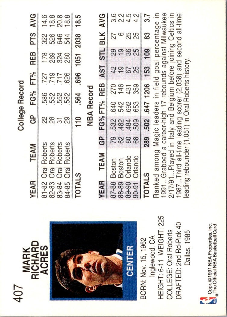1991 Hoops Mark Acres