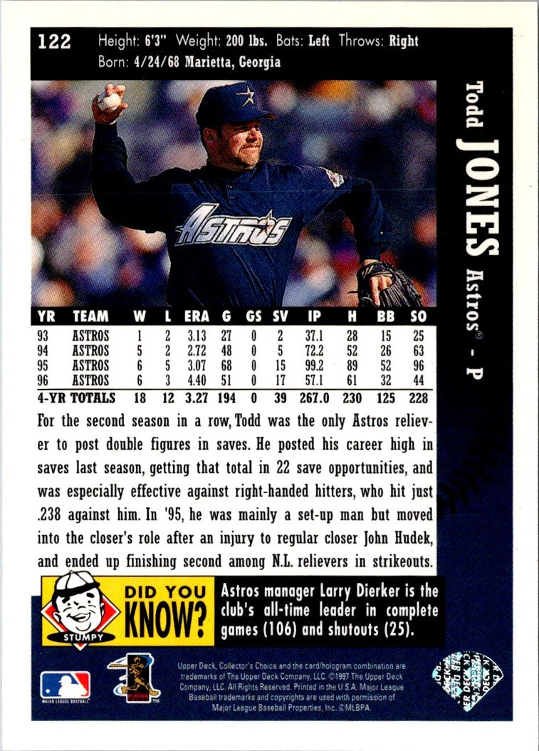 1997 Collector's Choice Todd Jones