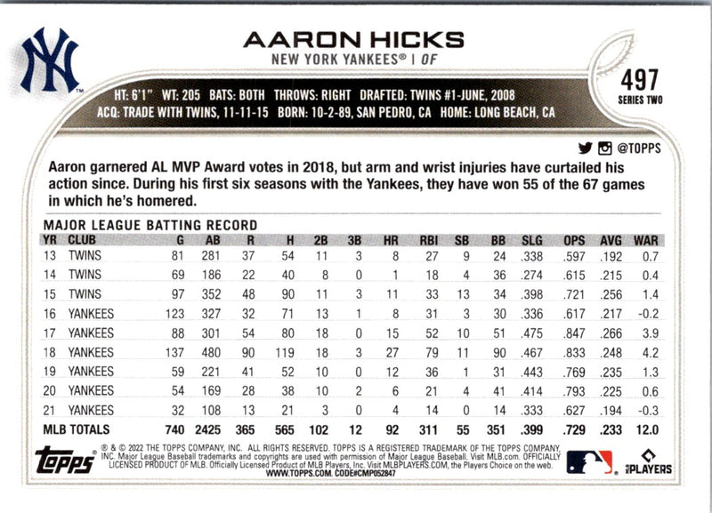 2022 Topps Blue Aaron Hicks