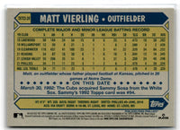 2022 Topps 1987 Baseball Chrome Matt Vierling #T87C2-20