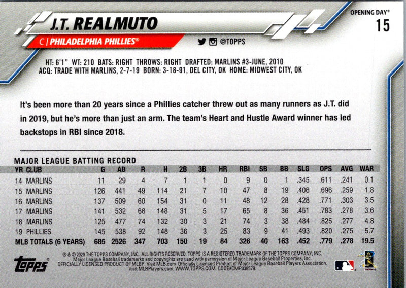 2020 Topps Opening Day J.T. Realmuto