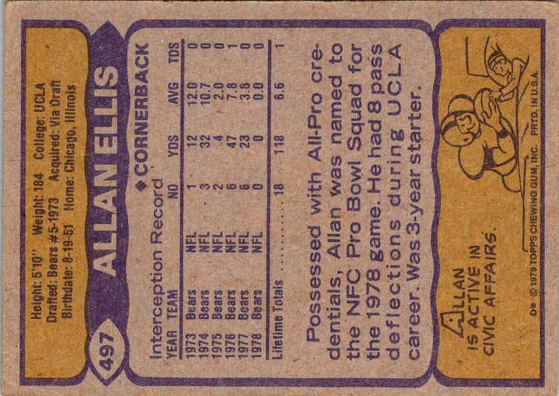 1979 Topps Allan Ellis