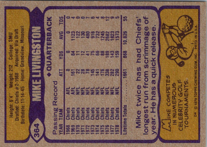 1979 Topps Mike Livingston