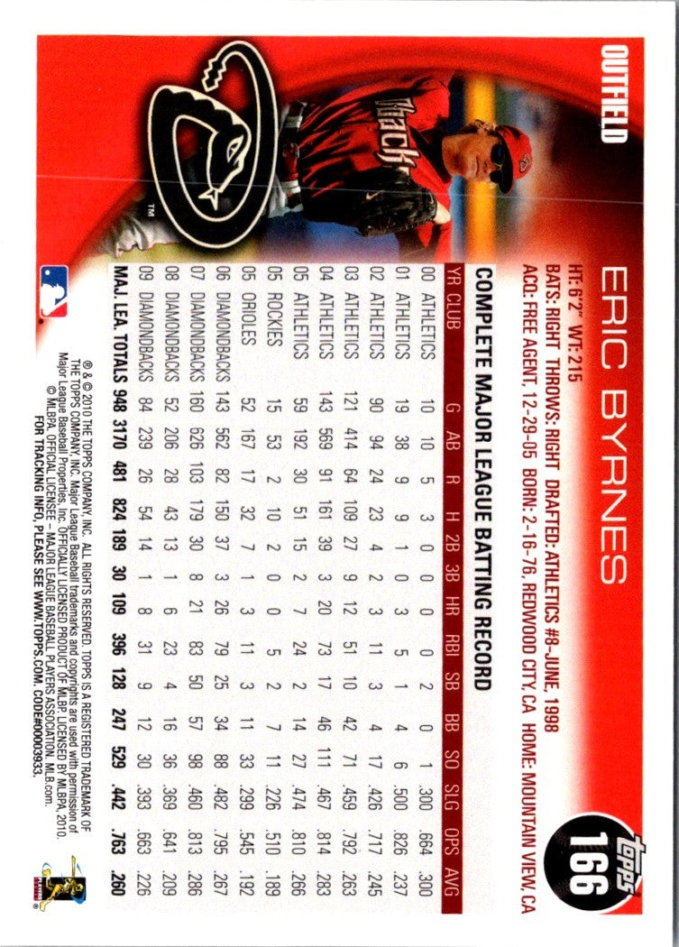 2010 Topps Eric Byrnes