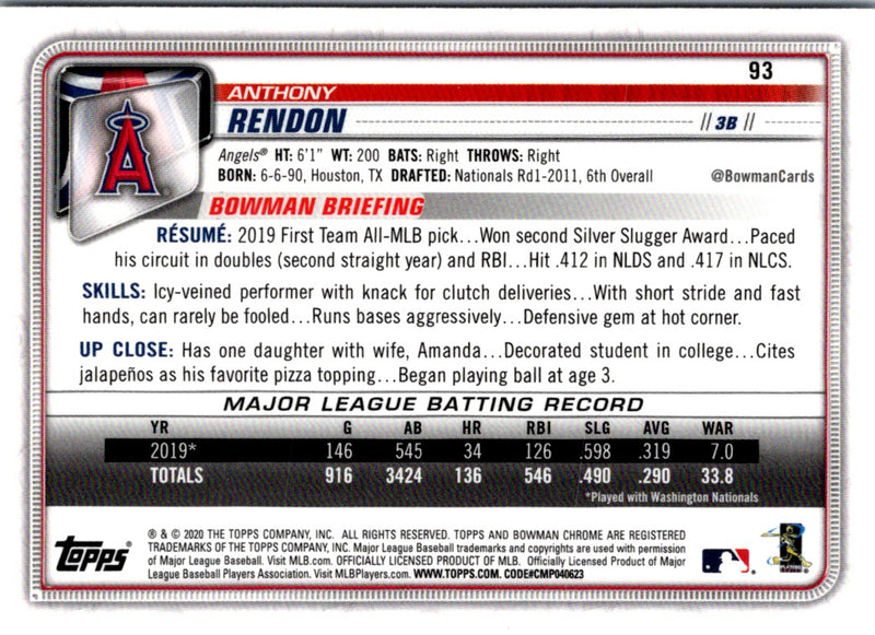 2020 Bowman Chrome Anthony Rendon