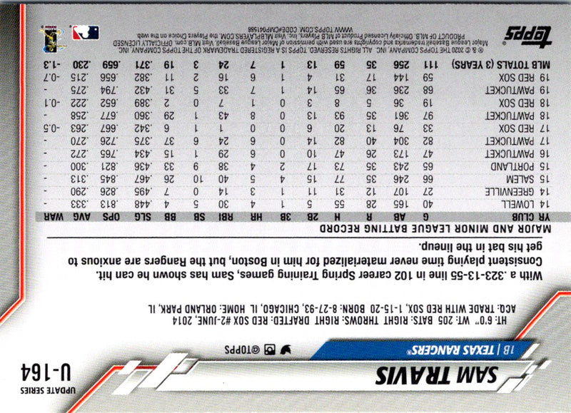 2020 Topps Update Royal Blue Sam Travis