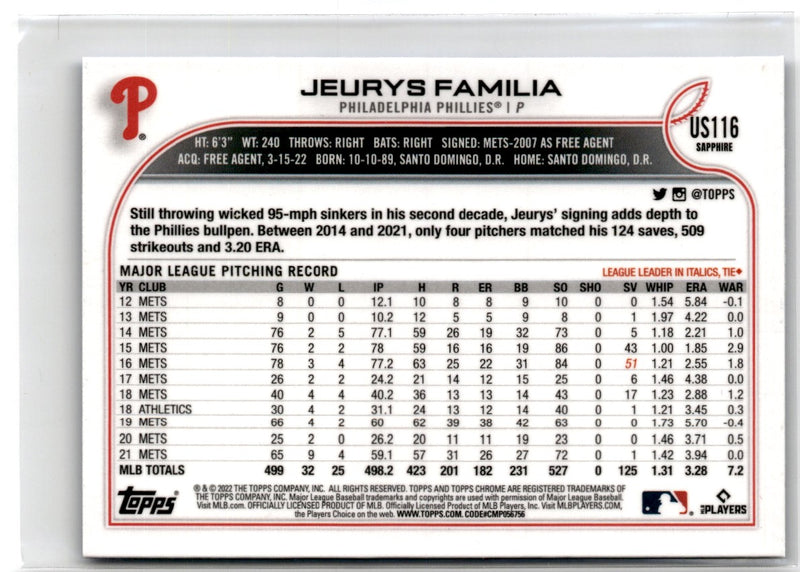 2022 Topps Chrome Update Sapphire Edition Jeurys Familia