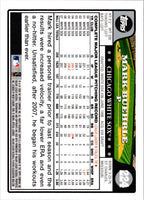 2008 Topps Gold Foil Mark Buehrle #224