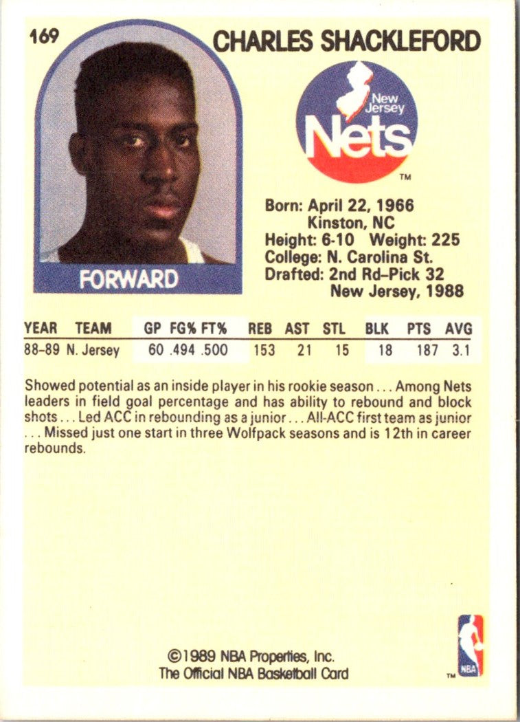 1989 Hoops Charles Shackleford