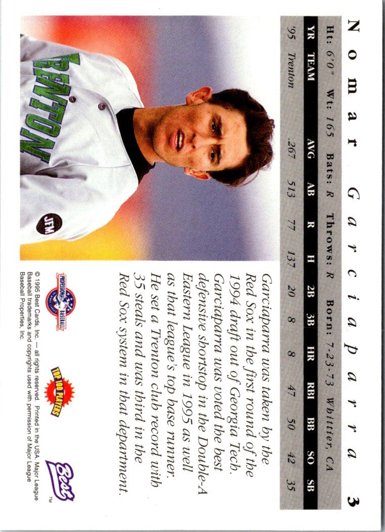 1995 Best Nomar Garciaparra